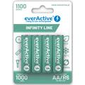 EverActive Infinity Line EVHRL6-1100 Baterii AA reîncărcabile 1100mAh - 4 bucăți.