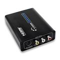 Convertor HDMI în S-Video / AV Video
