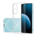 Husă TPU anti-alunecare Huawei Enjoy 80 - Transparent