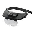 MG81001-A Lupa cu bandă pentru cap cu 2 LED-uri și 4 lentile
