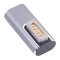 MagSafe 1 la USB-C Adaptor de încărcare rapidă