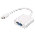 Adaptor Mini DisplayPort (Thunderbolt) la VGA - alb