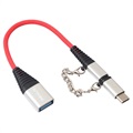 Cablu Adaptor OTG Rexus 2-În-1 USB 2.0 / USB-C Și MicroUSB
