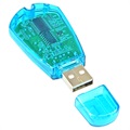 Cititor de carduri SIM USB