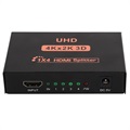 Splitter HDMI 1x4 CY10 - 3D, 4K Ultra HD - Negru