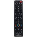 Telecomandă universală pentru Panasonic TV