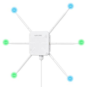 WAVLINK WN588HX3 AX3000 Extender WiFi 6 pentru exterior / Repetitor wireless PoE Dual Band cu 6 antene