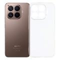 Husă TPU anti-alunecare Xiaomi 17T - Transparent