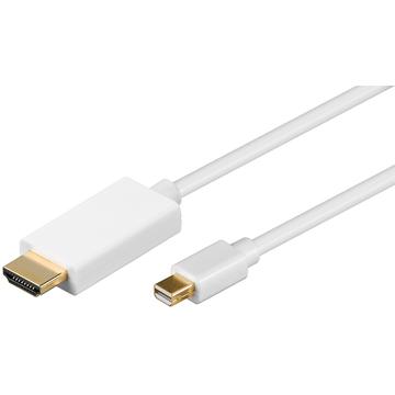 Cutie adaptoare pentru Mini DisplayPort/HDMI™, placată cu aur